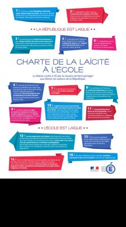 Charte de la laïcité
